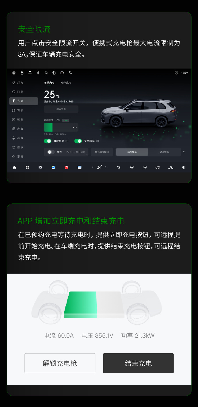 2024款零跑C10/C16 OTA陆续开启推送 新增通勤领航辅助功能等15大项功能