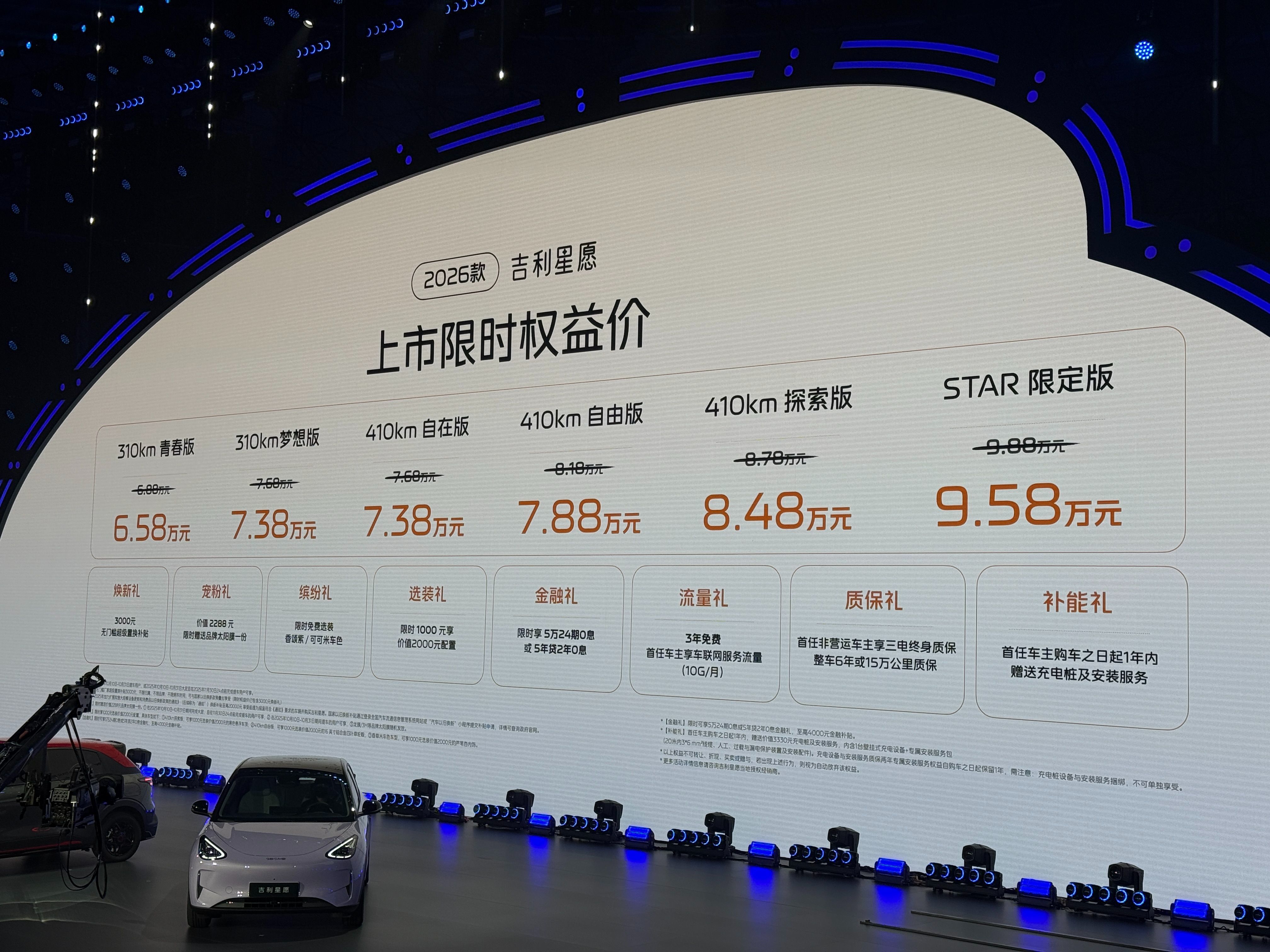 新款吉利星愿正式上市，限时价6.58万元起_吉利suv星