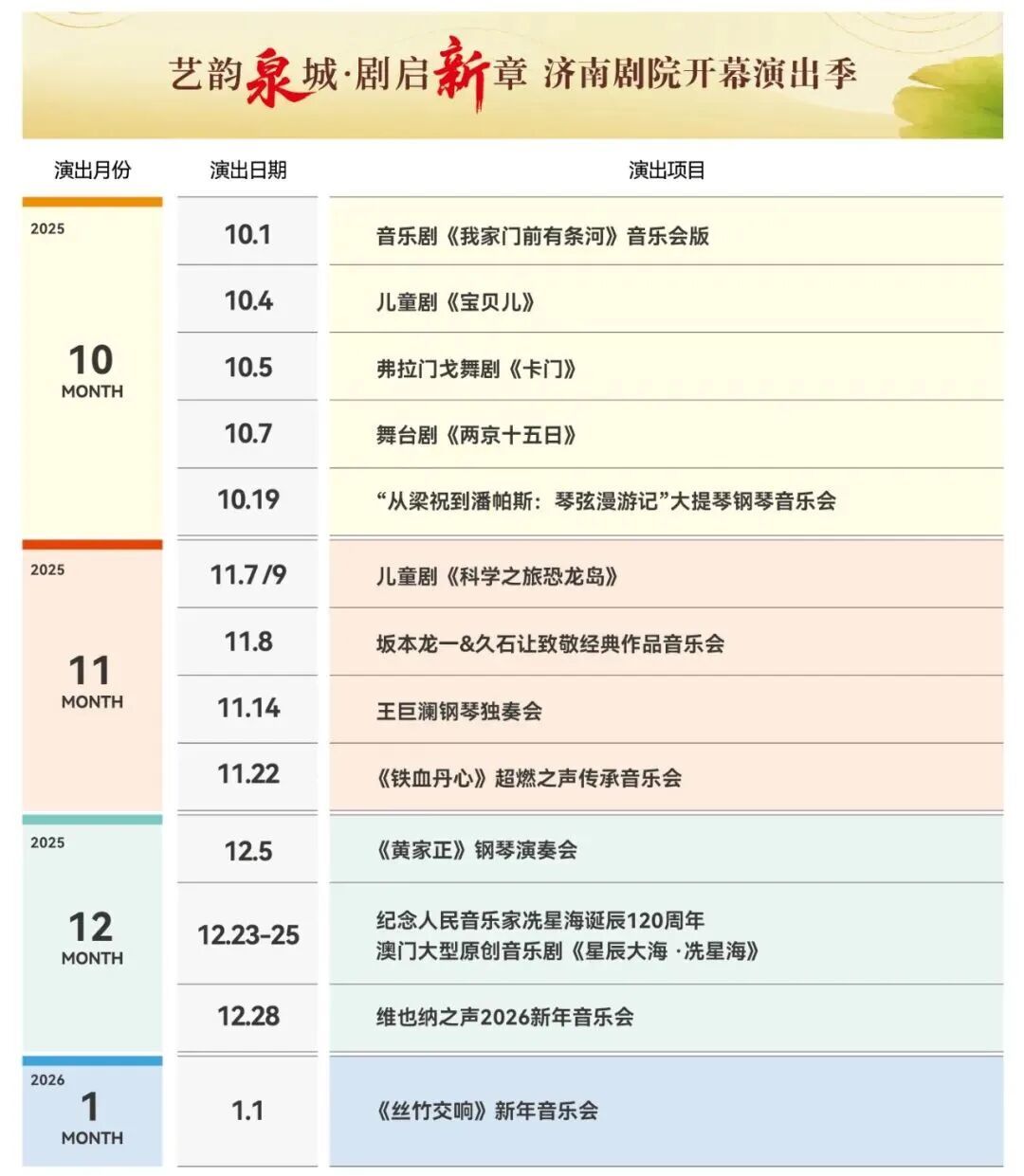 济南剧院即将全新启幕 国庆艺术盛宴献礼泉城