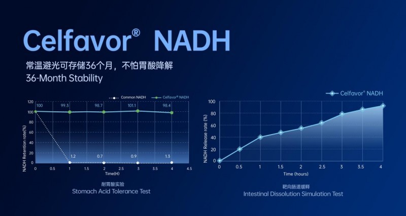 点击查看原始图片