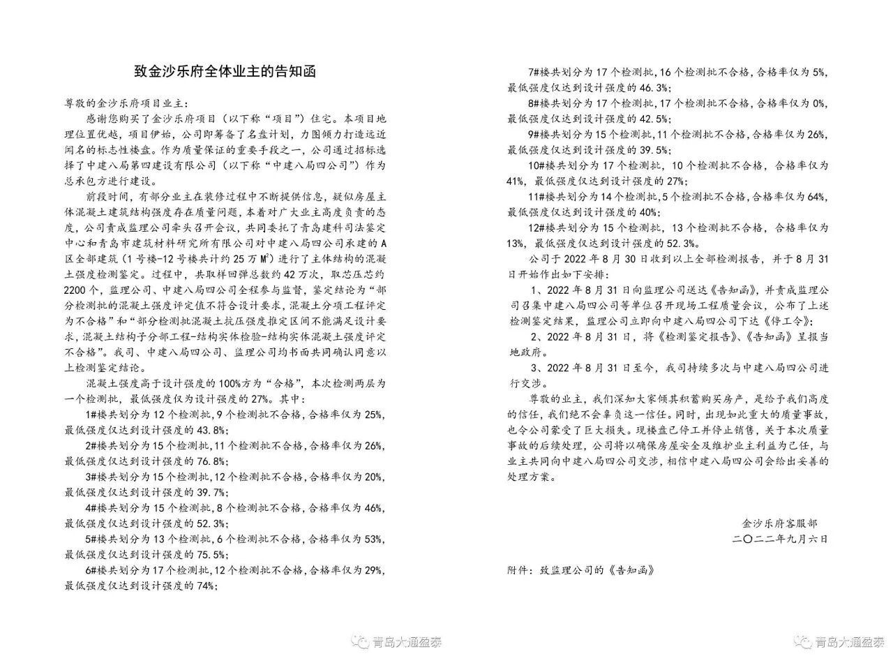 青岛金沙乐府D区地块7折拍卖,A区烂尾三年悬而未解