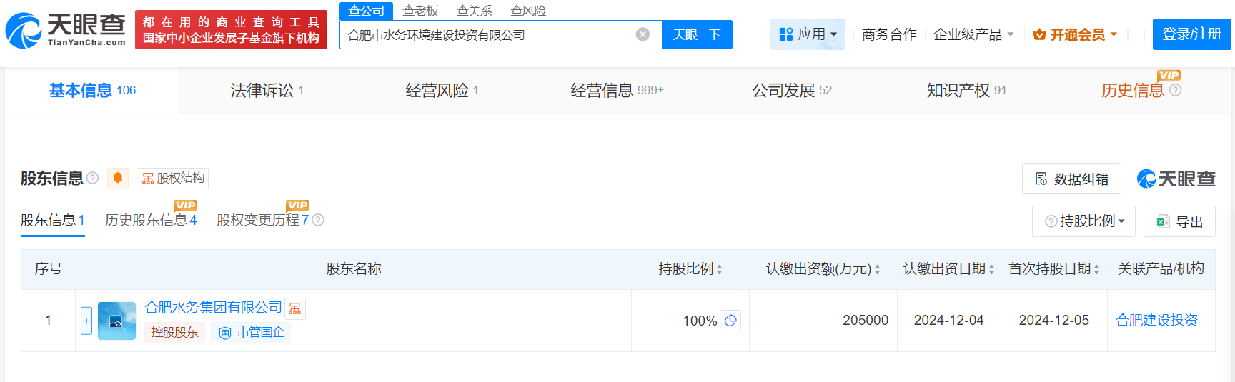 合肥水务集团全资子公司被罚6.68万元