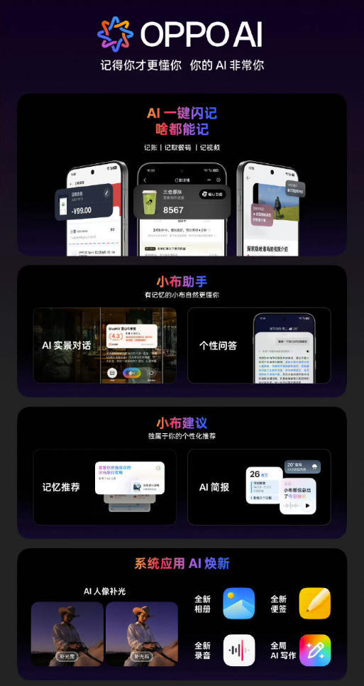 OPPO发布ColorOS 16：三大引擎重构流畅体验，AI记忆能力成核心竞争力