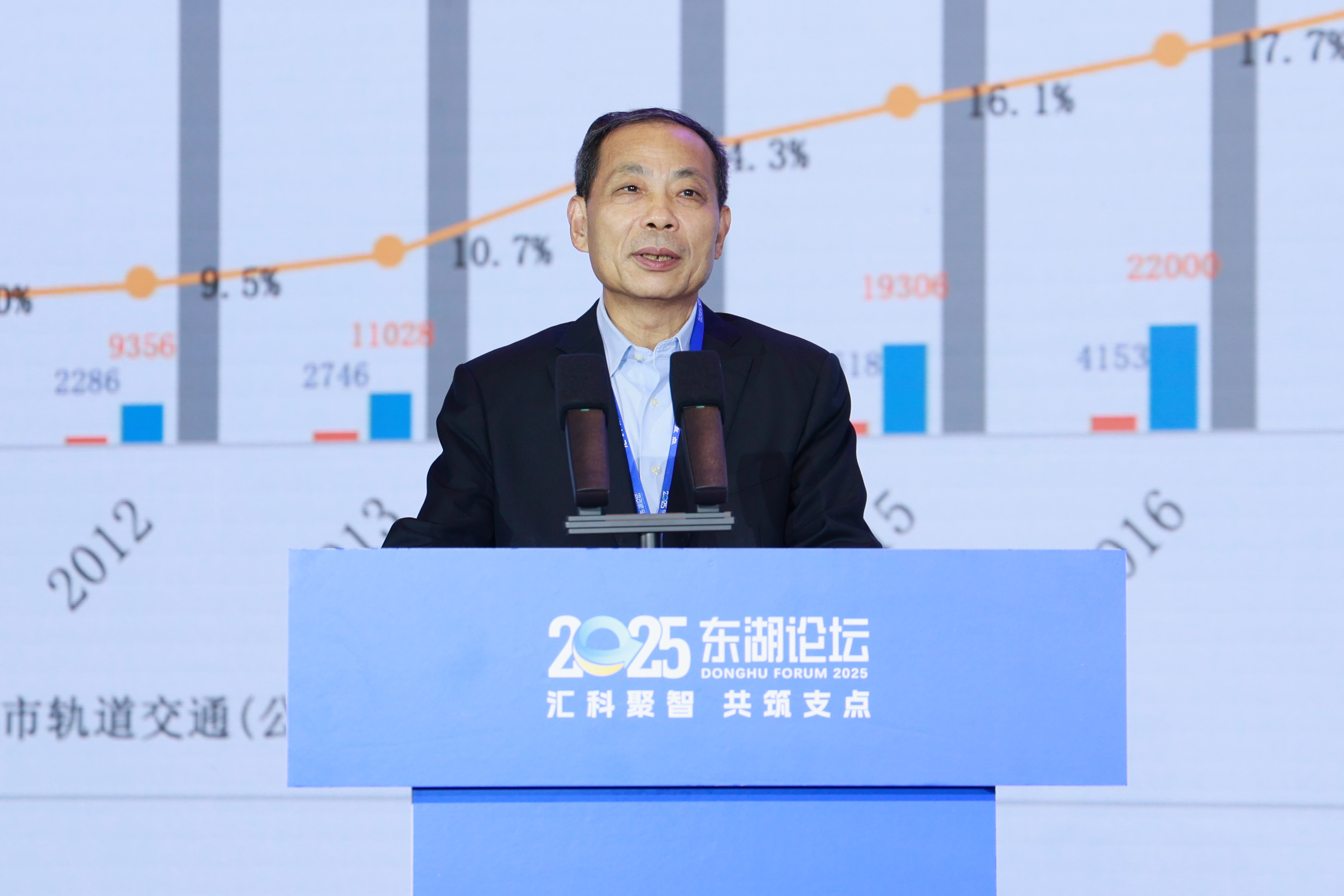 中国工程院院士、中国中车集团首席科学家丁荣军作主题报告