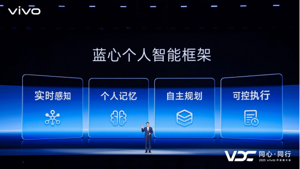 vivo开发者大会：30亿参数端侧模型亮相，OriginOS 6与BlueOS 3双系统齐发