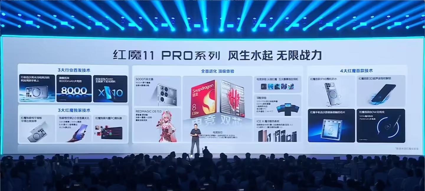红魔11Pro系列手机发布:4999元起,行业首款风水双冷手机
