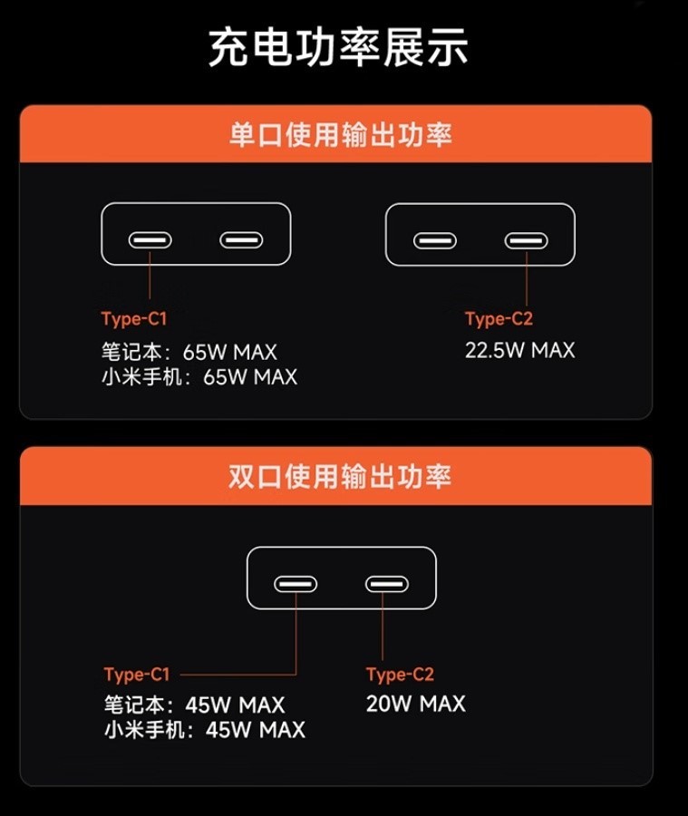 99元，酷态科6号电能卡片“玩家版”充电器发布