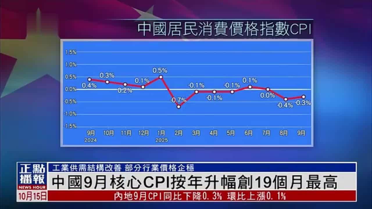 中国9月核心CPI按年升幅创19个月最高