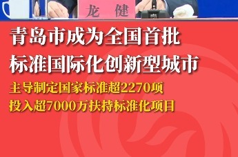 青岛市成为全国首批标准国际化创新型城市