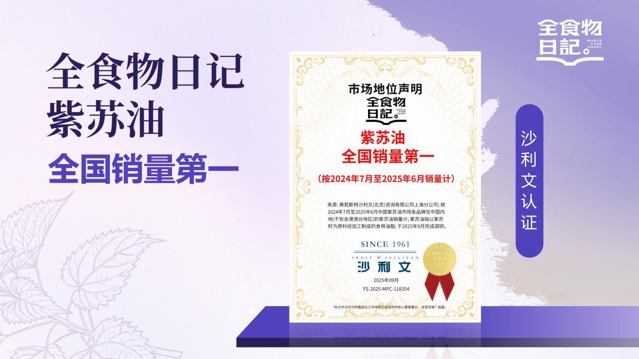 图为：沙利文证书