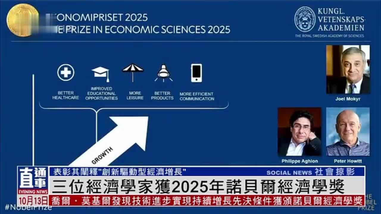 三位经济学家获2025年诺贝尔经济学奖