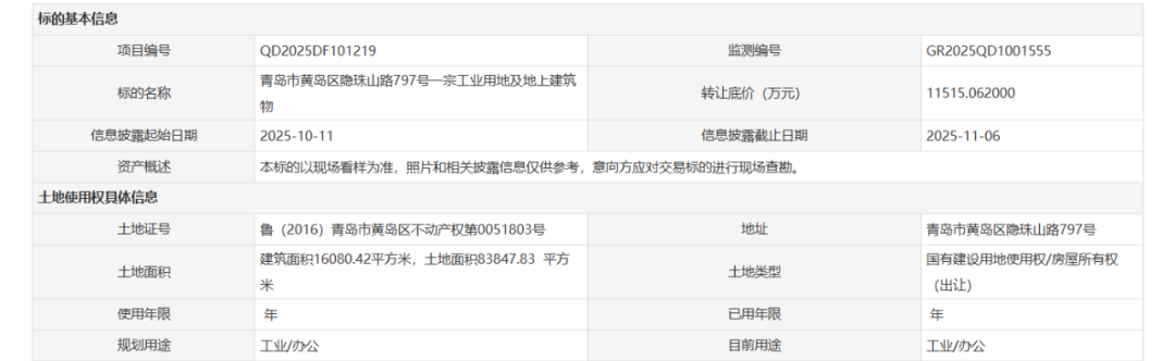 甘肃国资“放手”：青岛这一地块1.15亿元挂牌出让