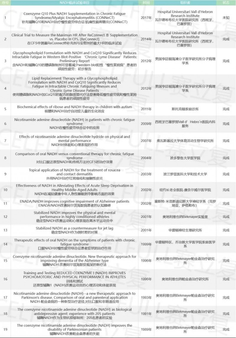 点击查看原始图片