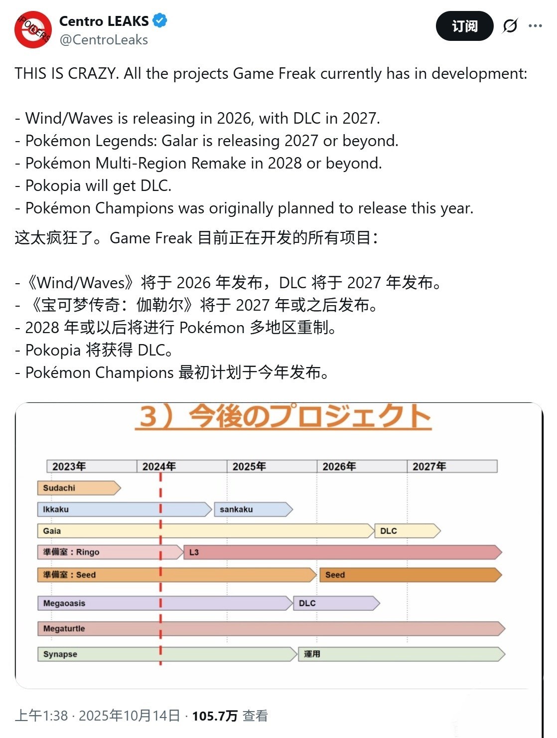 《宝可梦：风/浪》游戏首批情报流出，强化天气效果、岛屿生成
