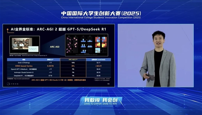 10月15日,中国国际大学生创新大赛(2025)冠军争夺赛上,清华大学的“基于类脑架构的下一代通用模型及智能体生态”项目联合创始人陈威廉正在进行项目路演。