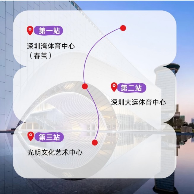 外国网友盛赞的深圳大片，藏着连本地人都不知道的打卡机位