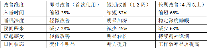点击查看原始图片