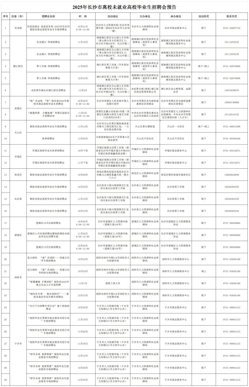 点击图片放大查看