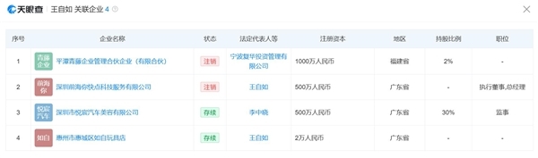 负债1亿的王自如坐绿皮火车出差：因为限高