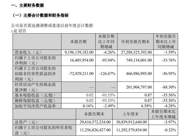 江铃汽车2025年三季度报告截图