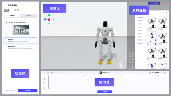 智元推出“灵创”平台：0代码创作，人形机器人内容生态迎来新变革