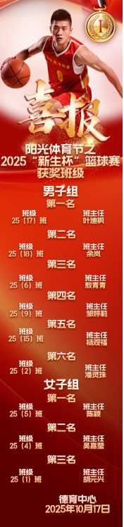 南昌向远轨道技术学校阳光体育节之新生杯篮球赛圆满落幕