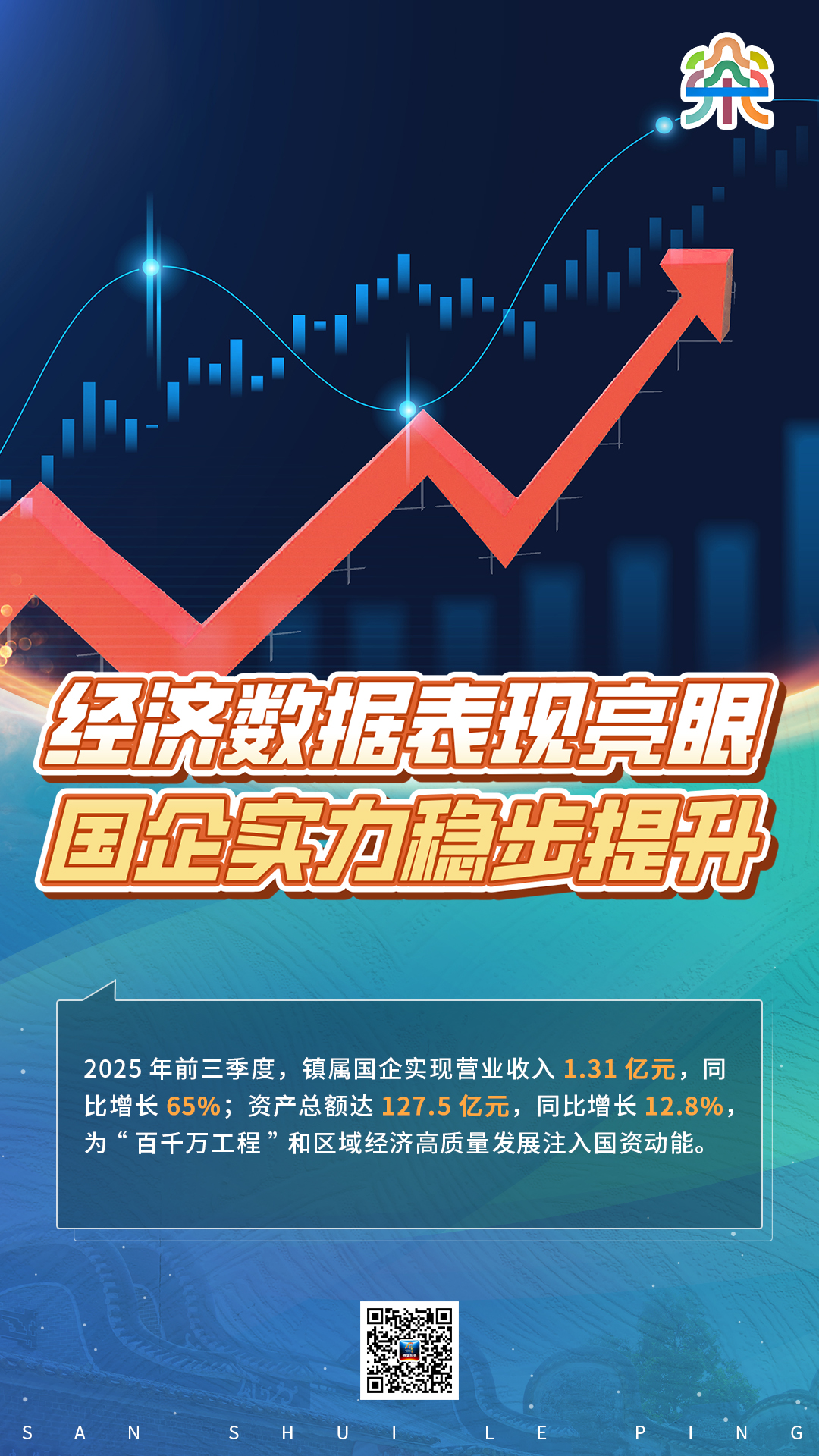 划重点！系列海报带你读懂2025年三水乐平国资国企发展答卷