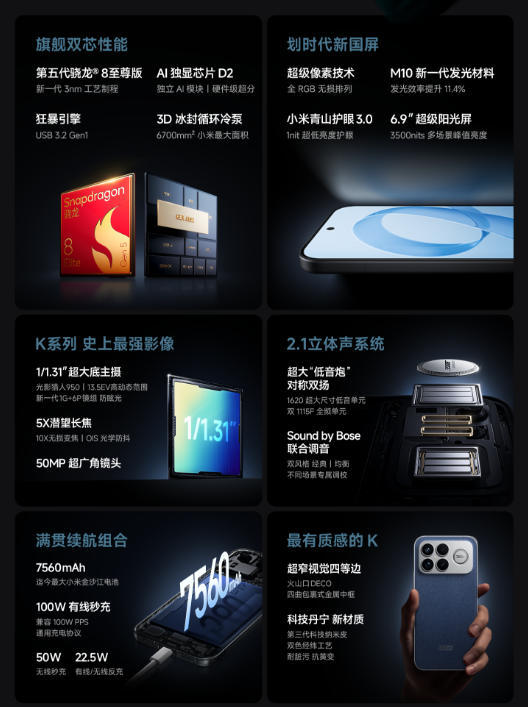 Redmi K90 Pro Max发布：搭载5X潜望长焦镜头，3999元起