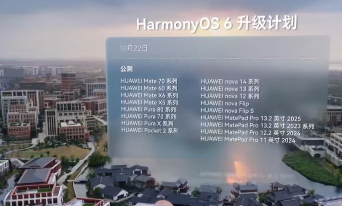 一文看懂华为鸿蒙6:能与苹果互传,键鼠无感切换,应用生态全面升级