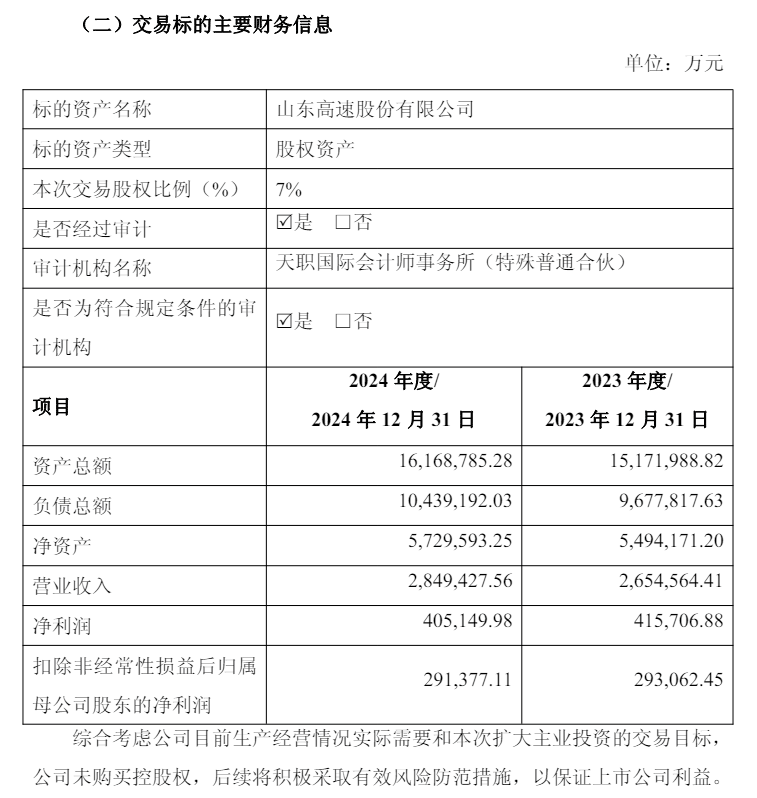 30.19亿元!皖通高速拟收购山东高速7%股份