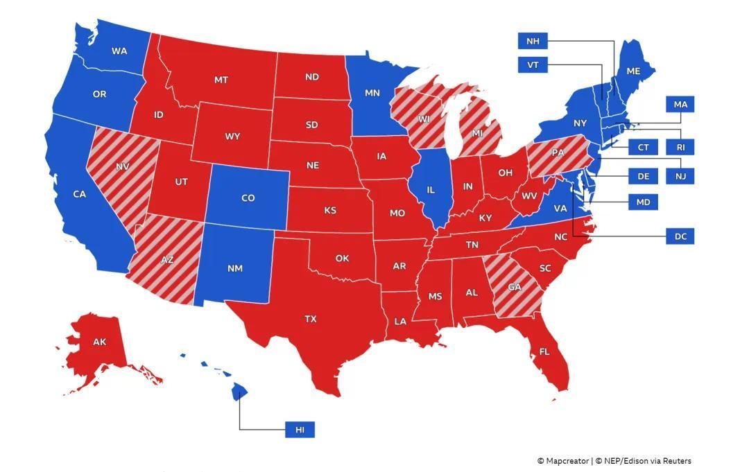 ▎2024年美國總統選舉結果。(圖源:路透社)