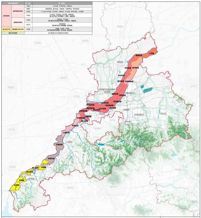 核心管控区主体功能区划图