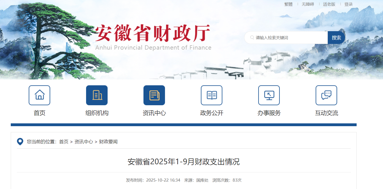 1-9月,安徽省一般公共预算支出完成6486.8亿元
