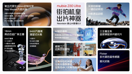 努比亚Z80 Ultra发布：35mm街拍旗舰“植入”红魔游戏心脏，4999元起