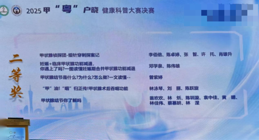 省级健康科普大赛,佛山市第一人民医院获三项荣誉