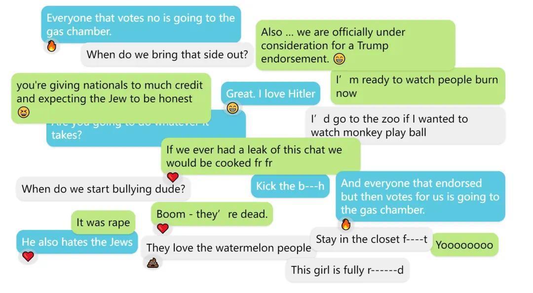 ▎被曝光的部分群聊記錄截圖。(圖源:Politico)