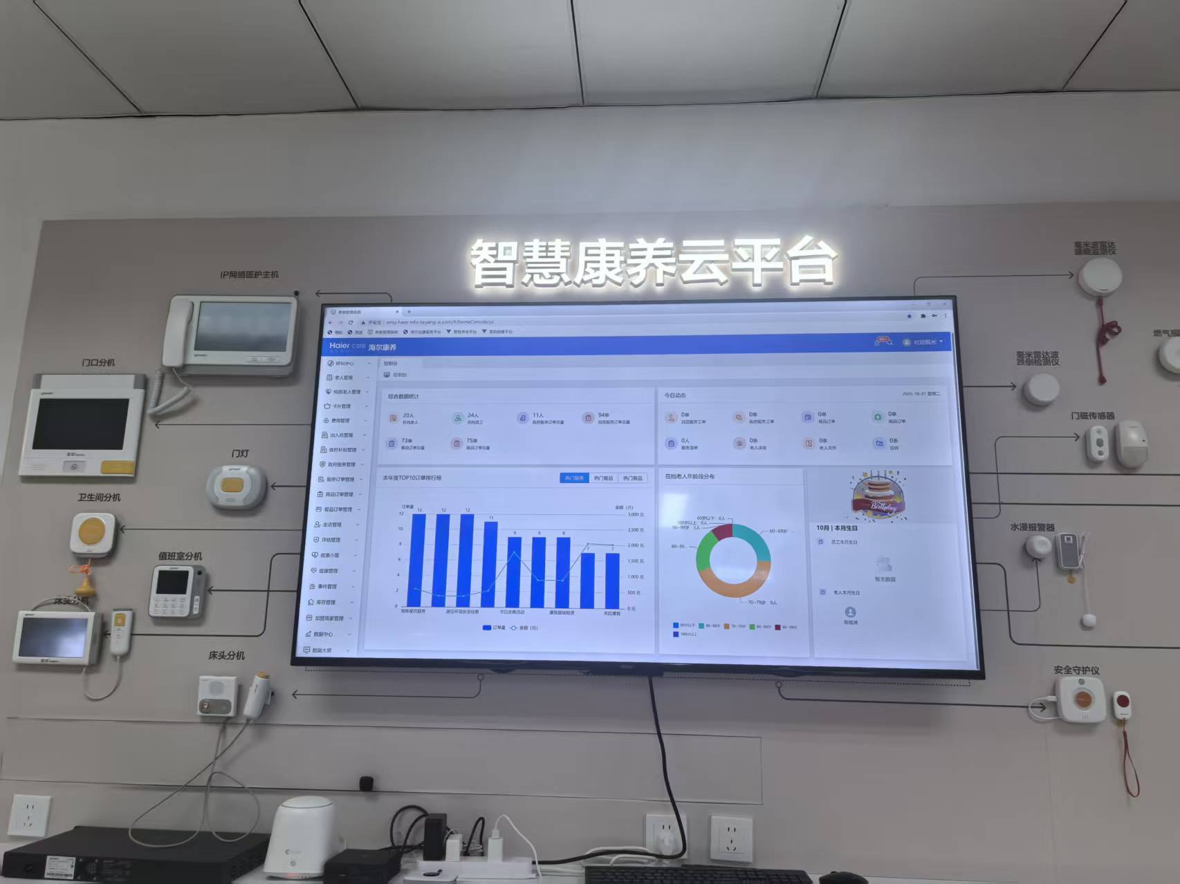 “中国康湾”建设聚链成势，见证青岛探路康复产业创新实践