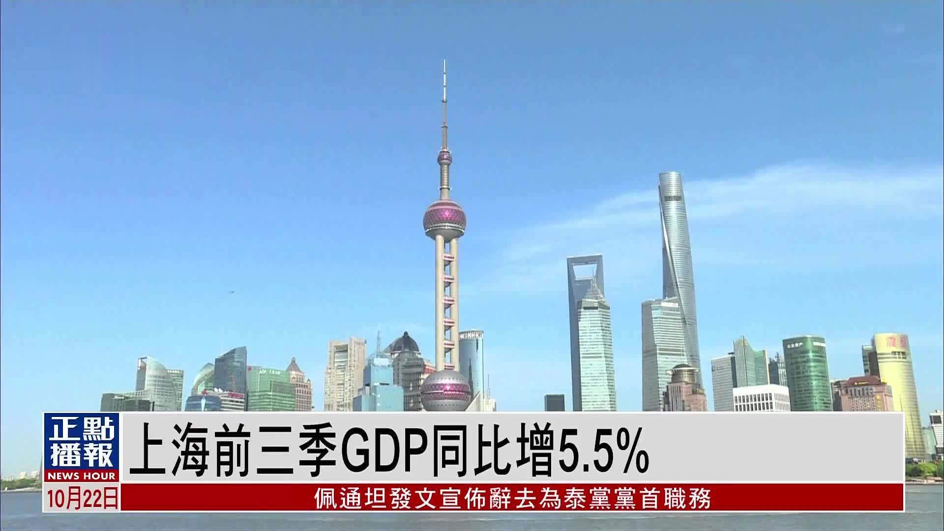 上海2025年前三季GDP同比增5.5%