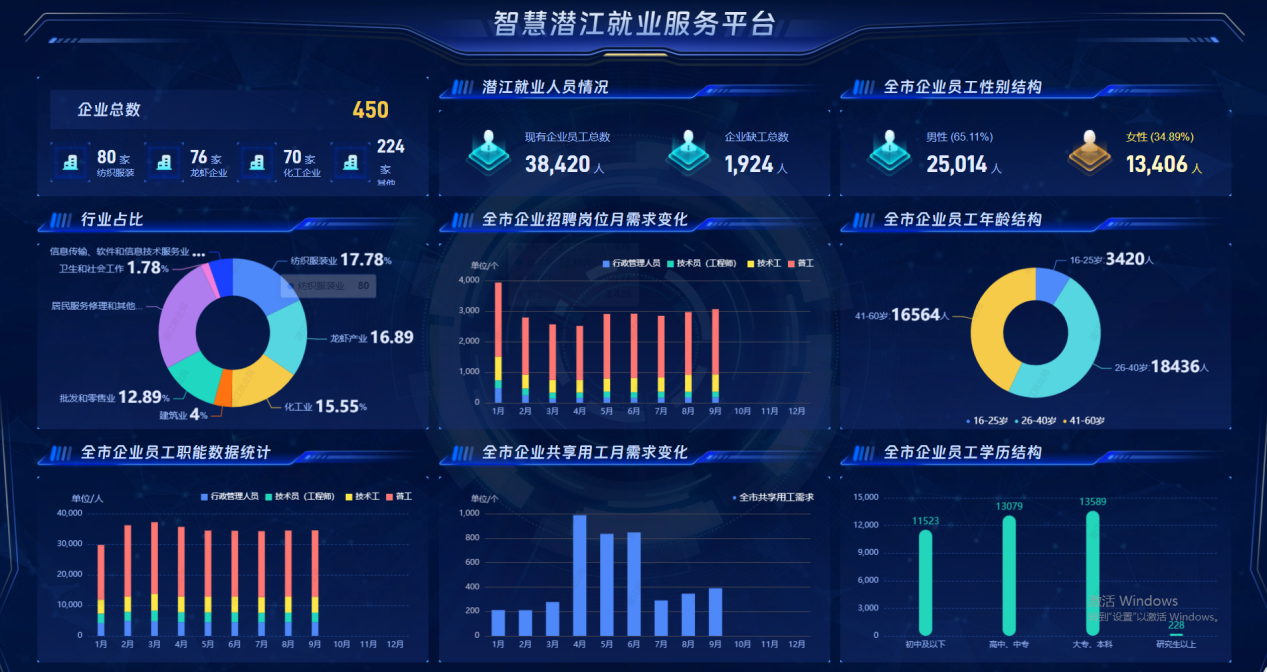 智慧潜江就业服务平台