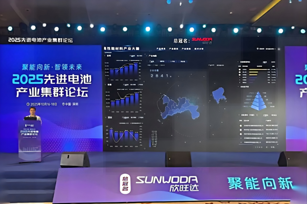 DIKI高性能材料产业智能分析平台