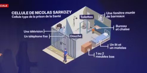 法媒首次曝光萨科齐牢房照片,看电视要付费,早餐要自己做