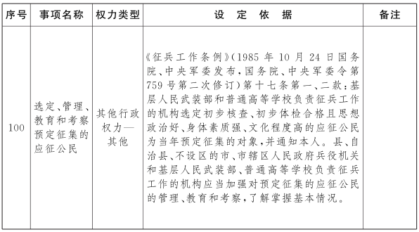 江西印发指导目录!明确乡镇(街道)行政权力
