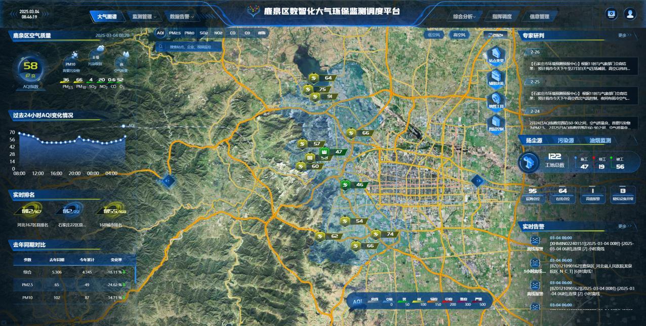 鹿泉区数智化大气环保监测调度平台 李卓然/摄