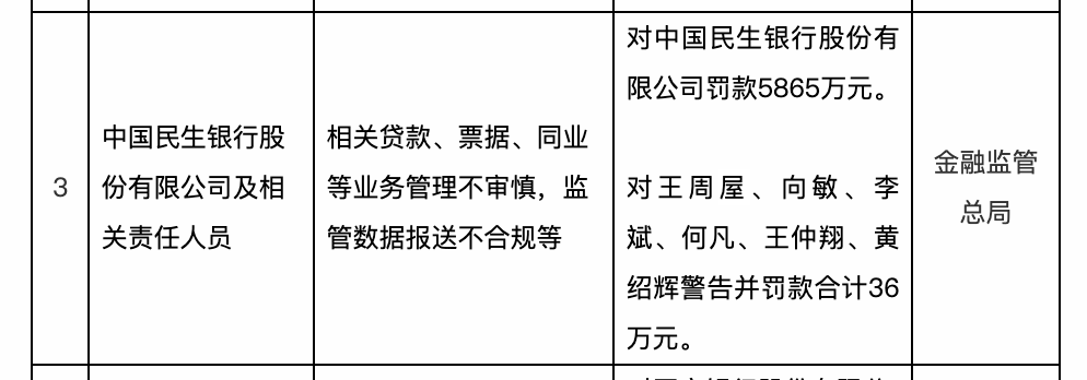 截图：国家金融监督管理总局官网