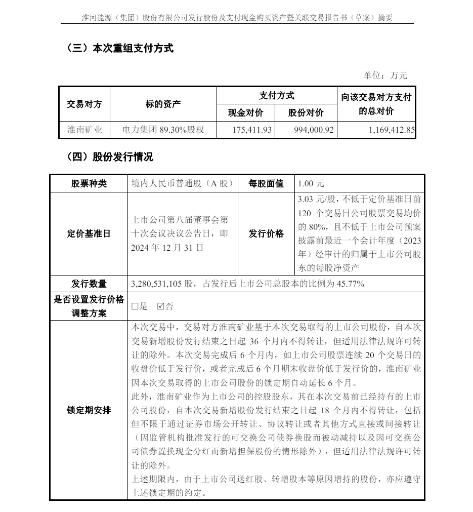 斥资116.94亿收购!安徽一上市国企重大资产重组获受理