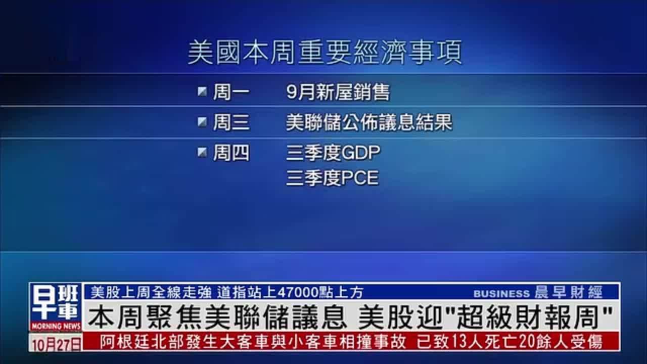 美股一周｜本周聚焦美联储议息 美股迎“超级财报周”