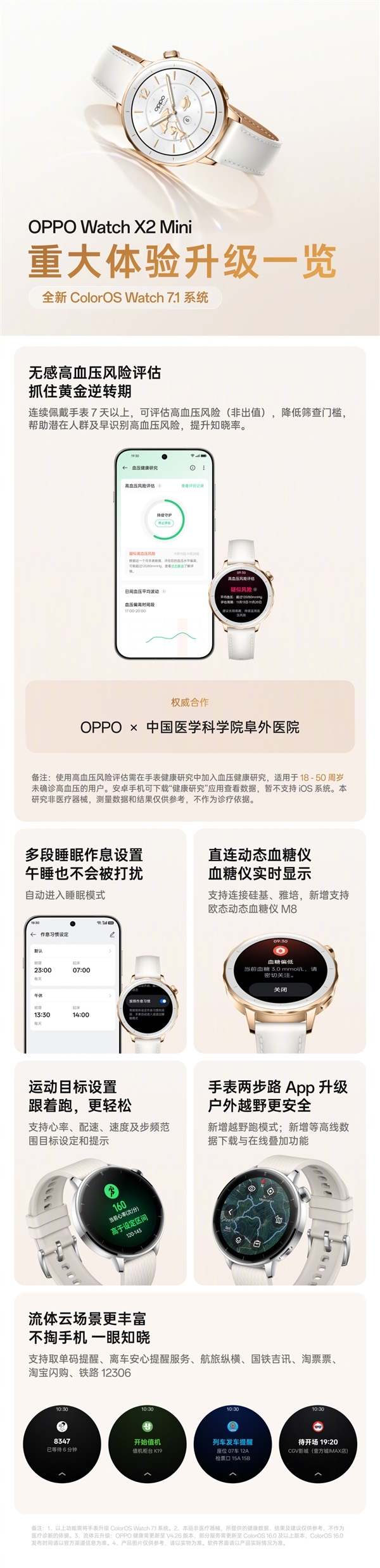 18K小金表升级!OPPO Watch X2 Mini新增支持高血压风险评估研究