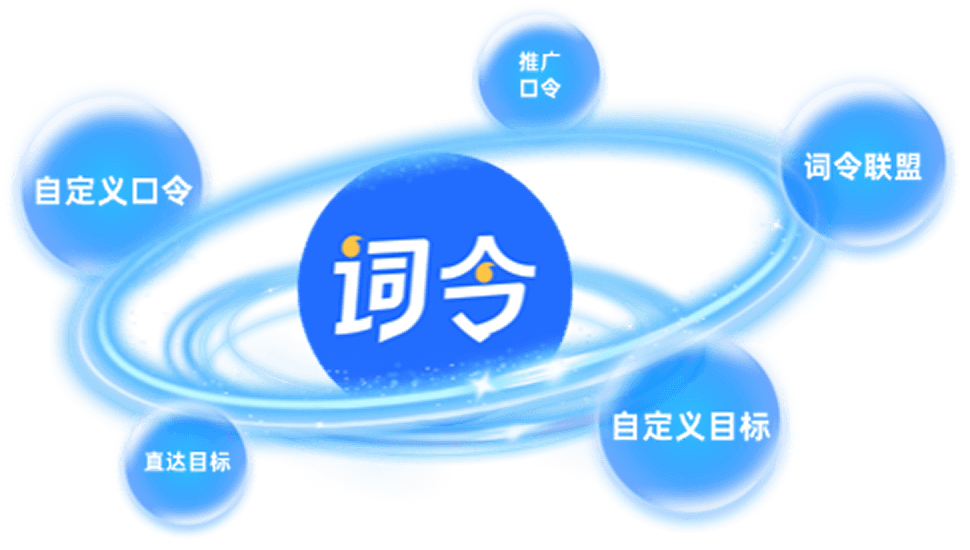 词令口令推广工具如何生成汉字字母数字推广口令?