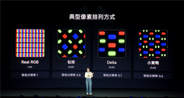 小米17 Ultra取消2K屏:用Pro Max同款超级像素