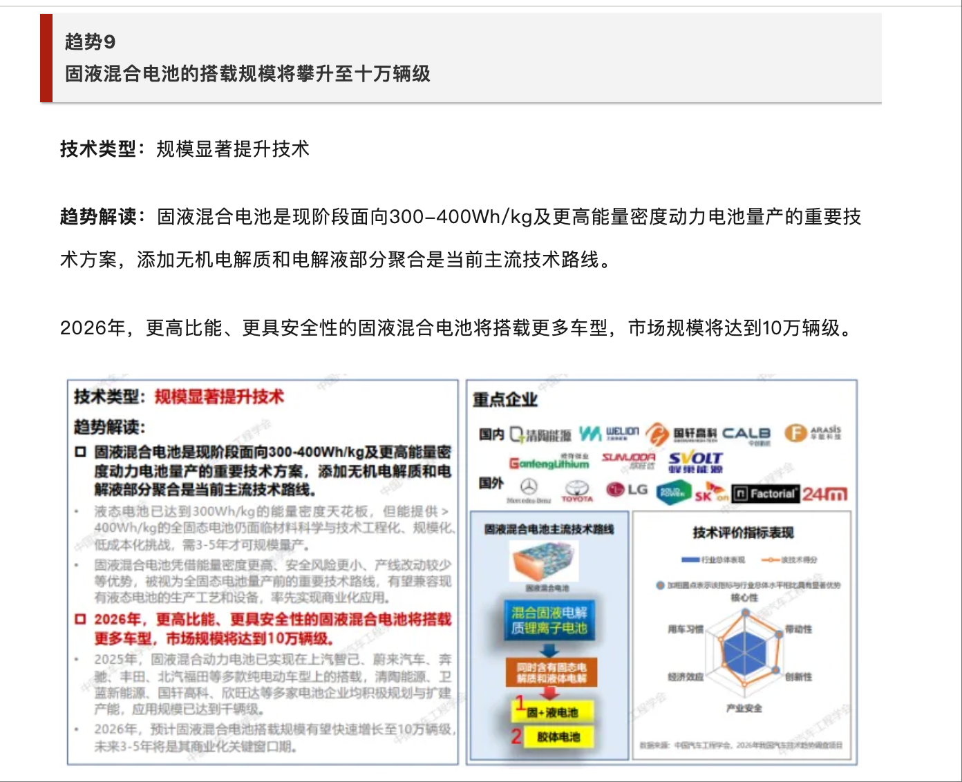 消息称半固态电池将统一命名为固液电池 市场规模将达到10万辆级